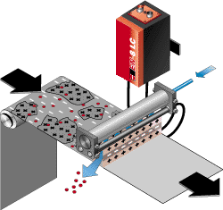 duo air lock application