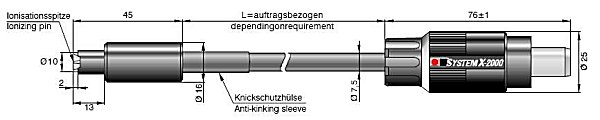 One-Point-Ionizer, TI01